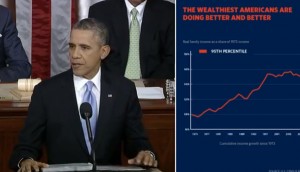 President Obama delivers his State of the Union Address on January 28, 2014