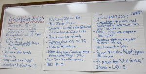 mc-school-district-celebrations-2012-08-20